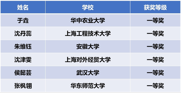 微信图片_20231207144918.png